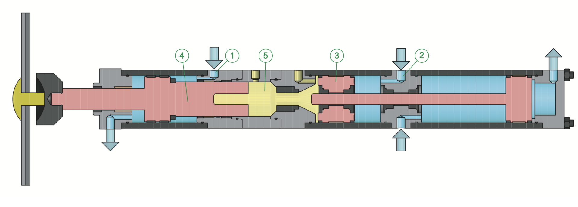 Come funzionano le presse idropneumatiche EMG, diagramma esplicativo