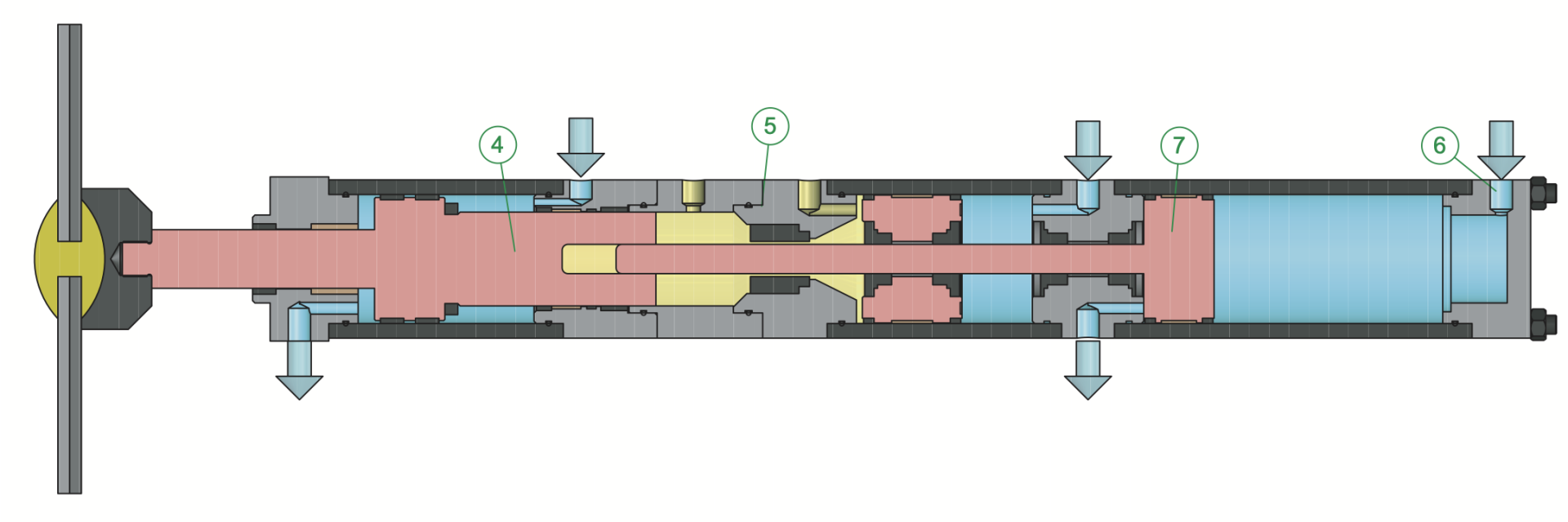 Diagramma del funzionamento delle presse idropneumatiche EMG